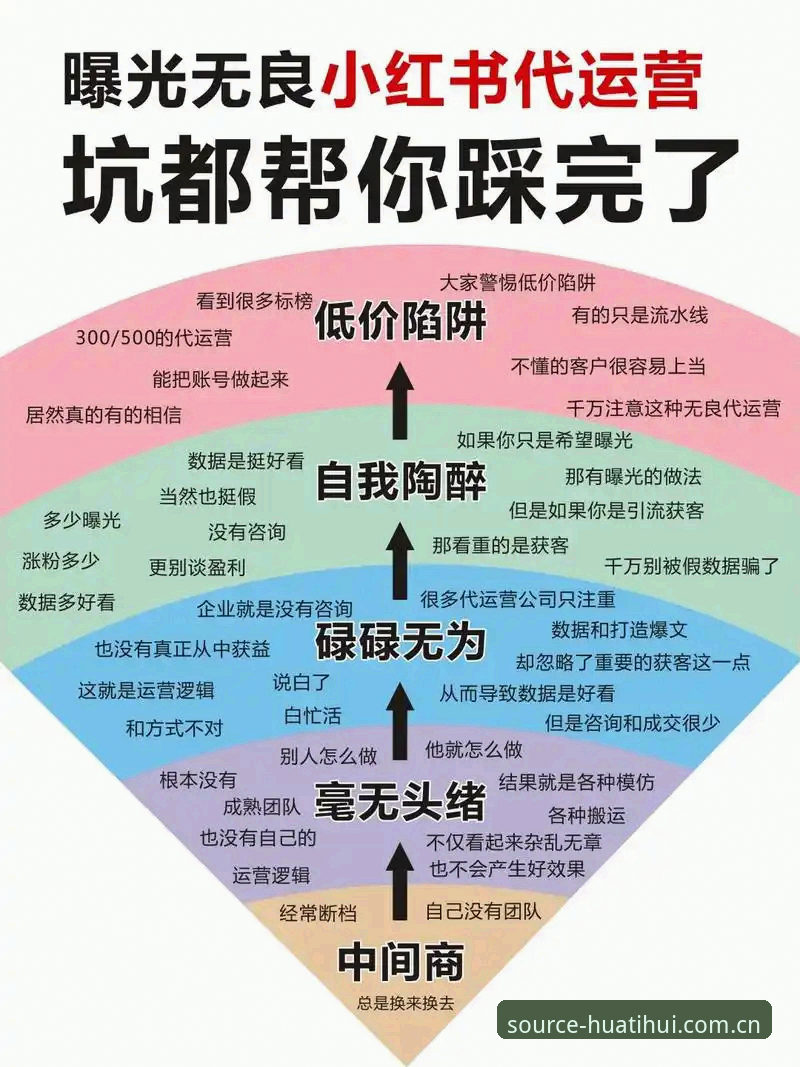 华体会APP中文网登录安全吗？看这5个避坑点，别再踩雷了